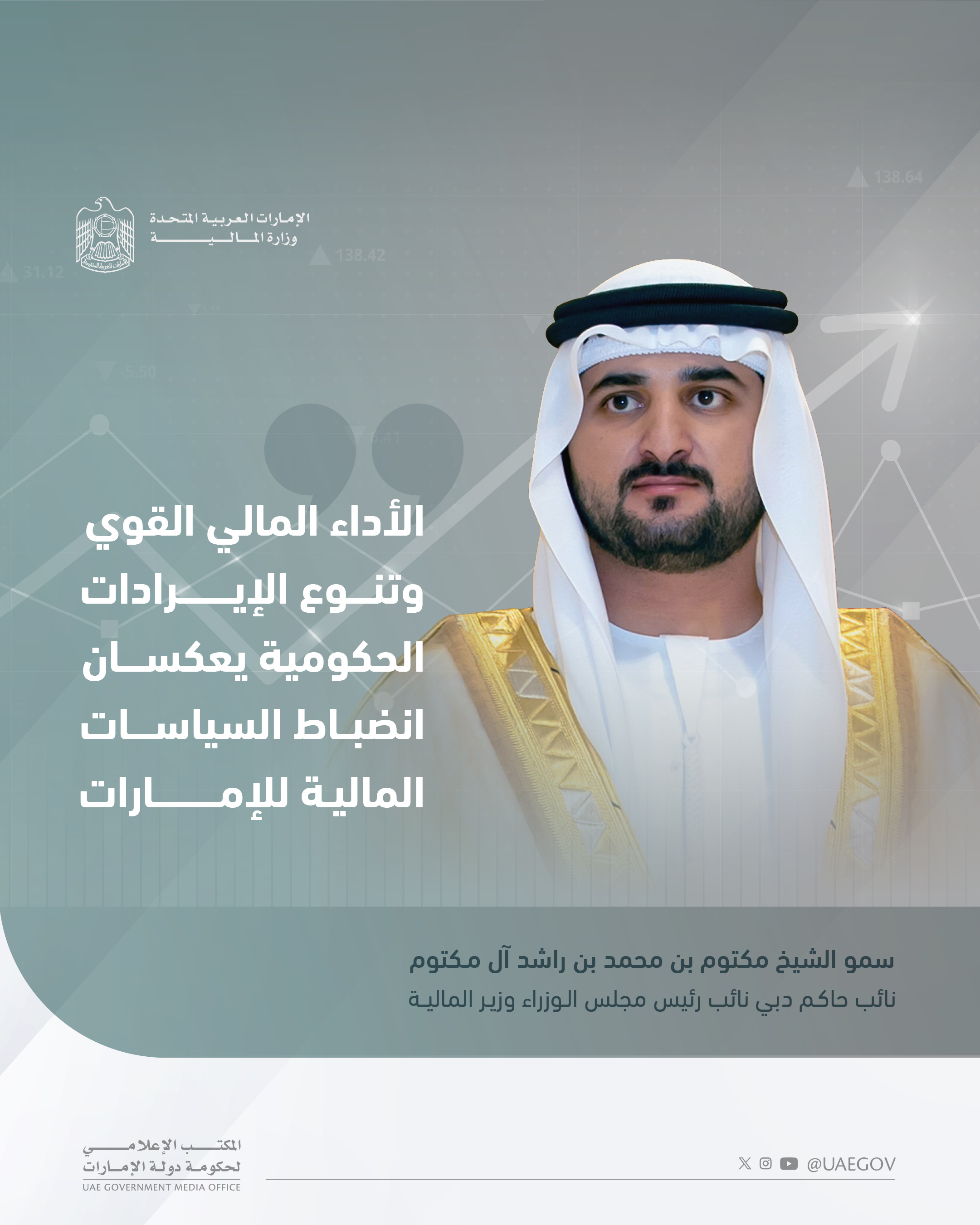 Maktoum bin Mohammed: Strong fiscal performance; diversified government revenues reflect efficient fiscal policy