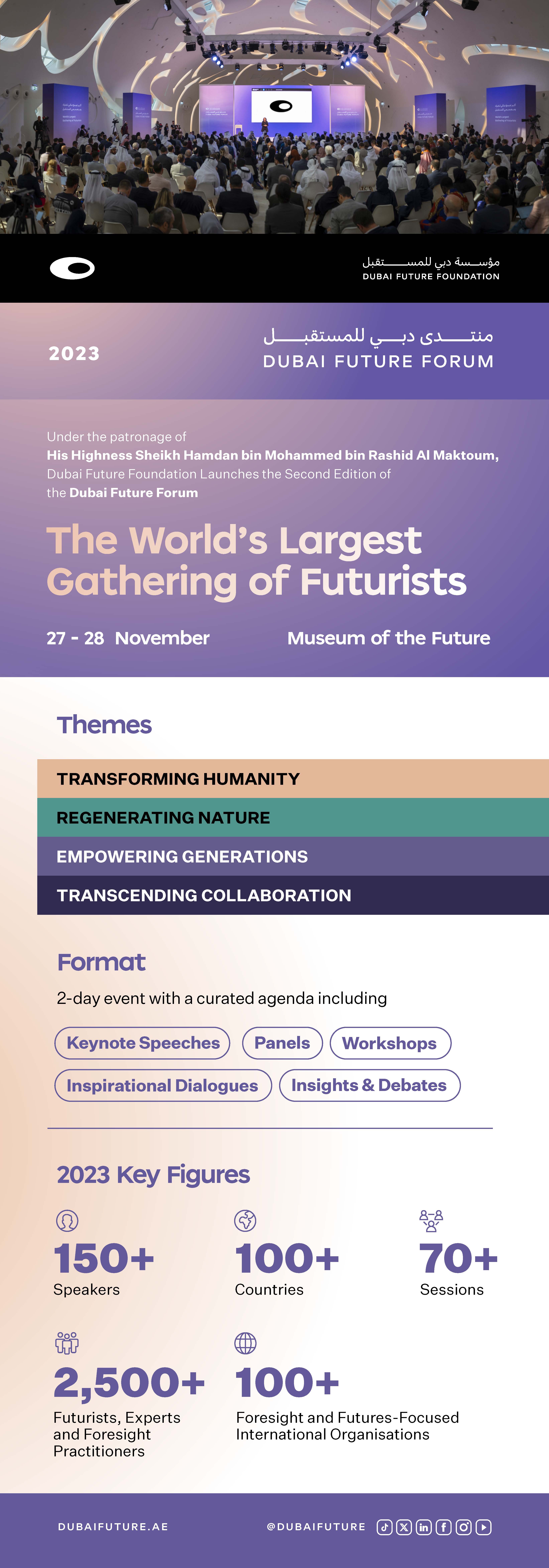 Dubai Future Foundation set to host Dubai Future Forum 2023 on 27 and 28 November