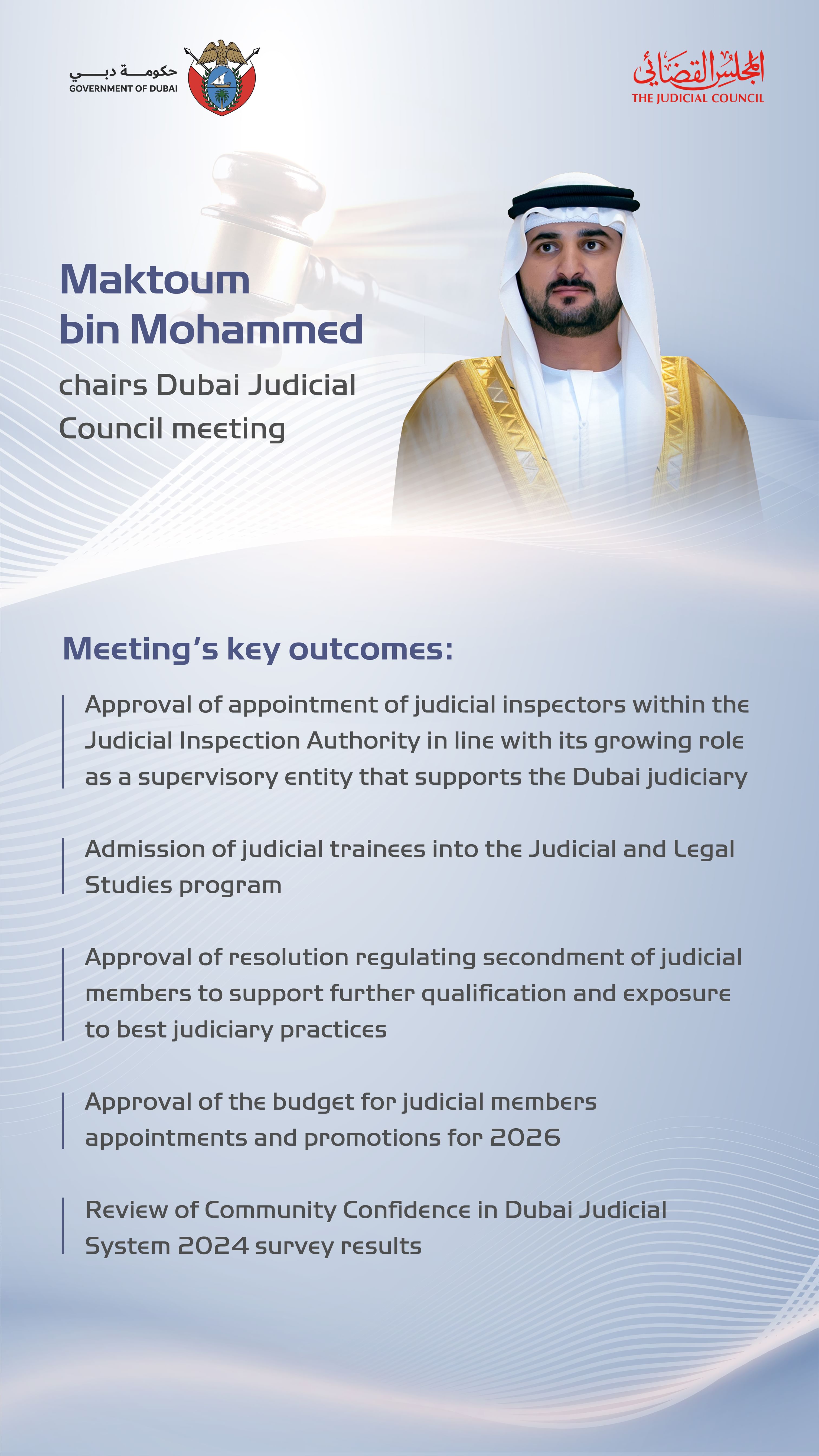 Maktoum bin Mohammed chairs Dubai Judicial Council meeting, approves appointment of judicial inspectors