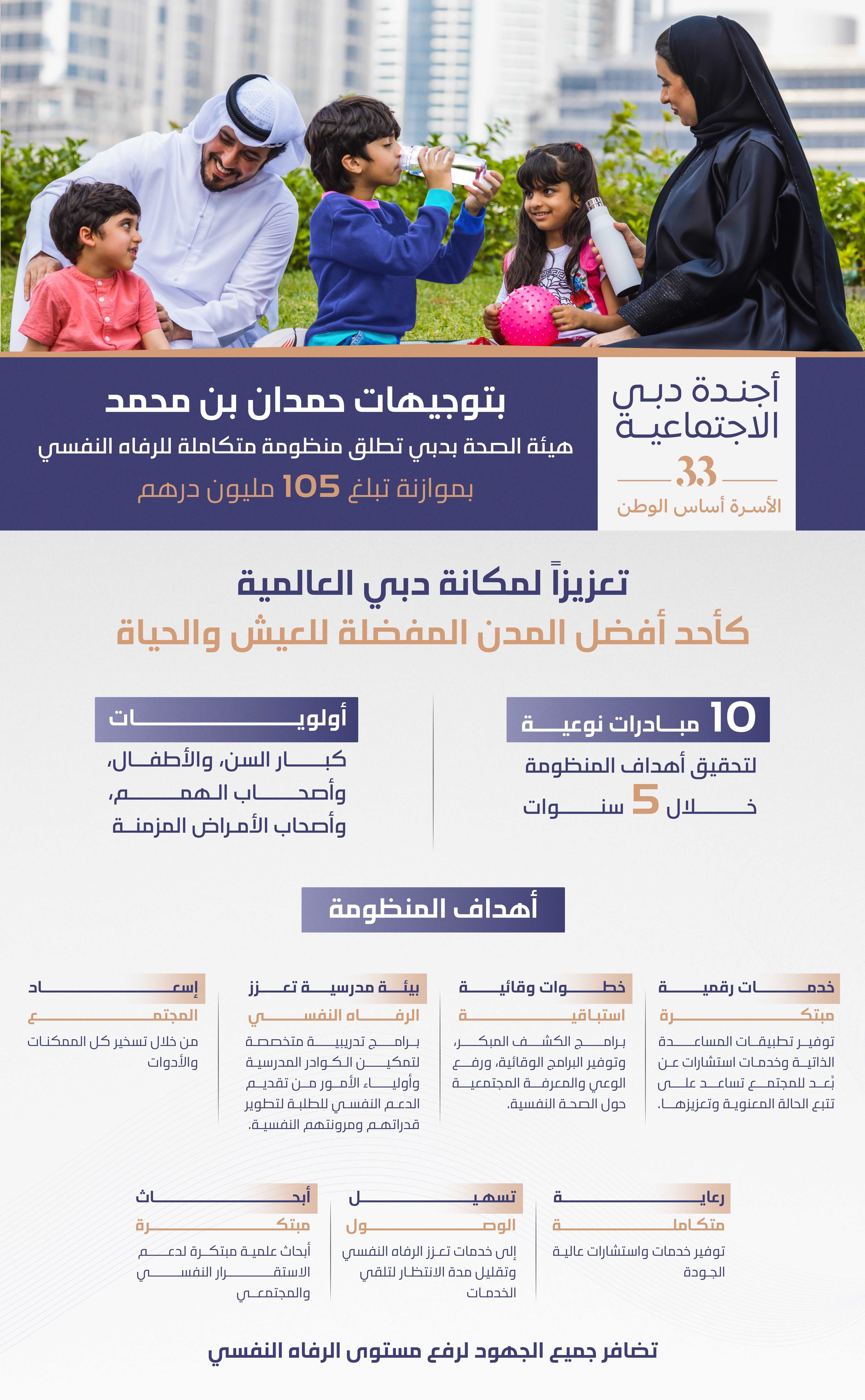 Dubai Health Authority launches Mental Wealth Framework
