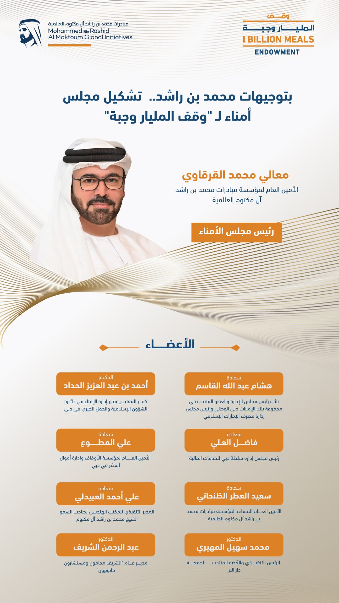 Mohammed bin Rashid issues directives to form Board of Trustees for '1 Billion Meals Endowment'