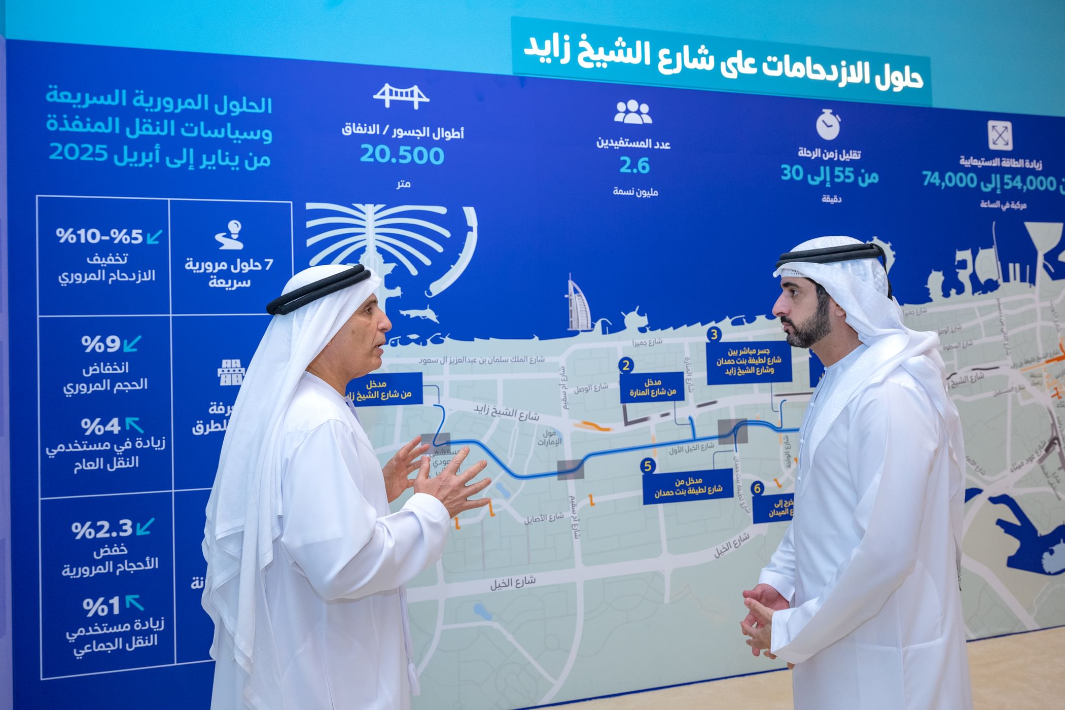 Hamdan bin Mohammed reviews progress of key strategic road corridors, projects timeline through 2027