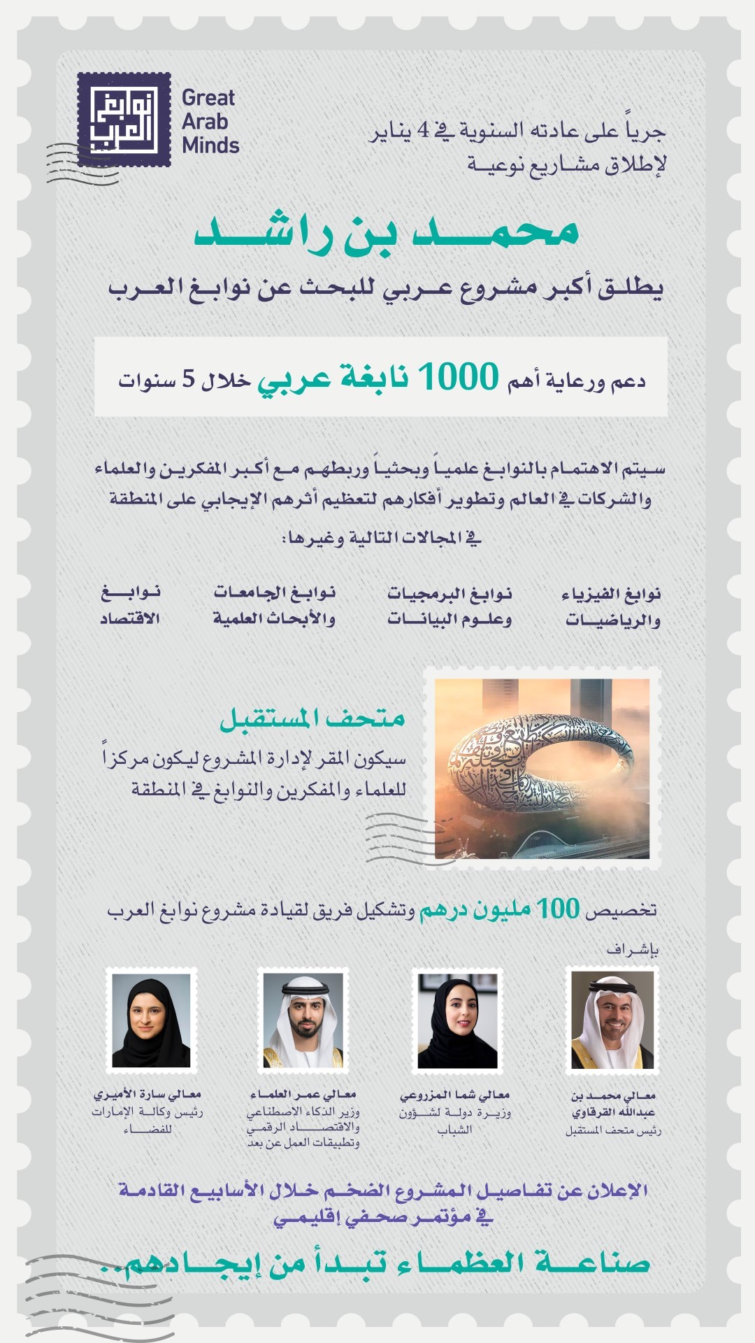 Mohammed bin Rashid launches AED100 million Great Arab Minds fund to identify, support 1000 leading thinkers