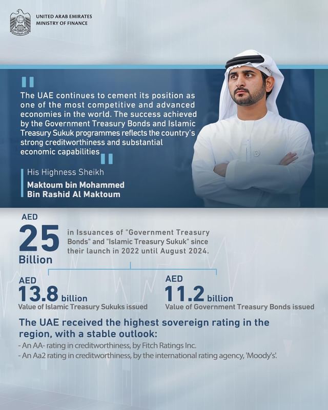 AED25 billion in issuances of Government Treasury Bonds; Islamic Treasury Sukuk