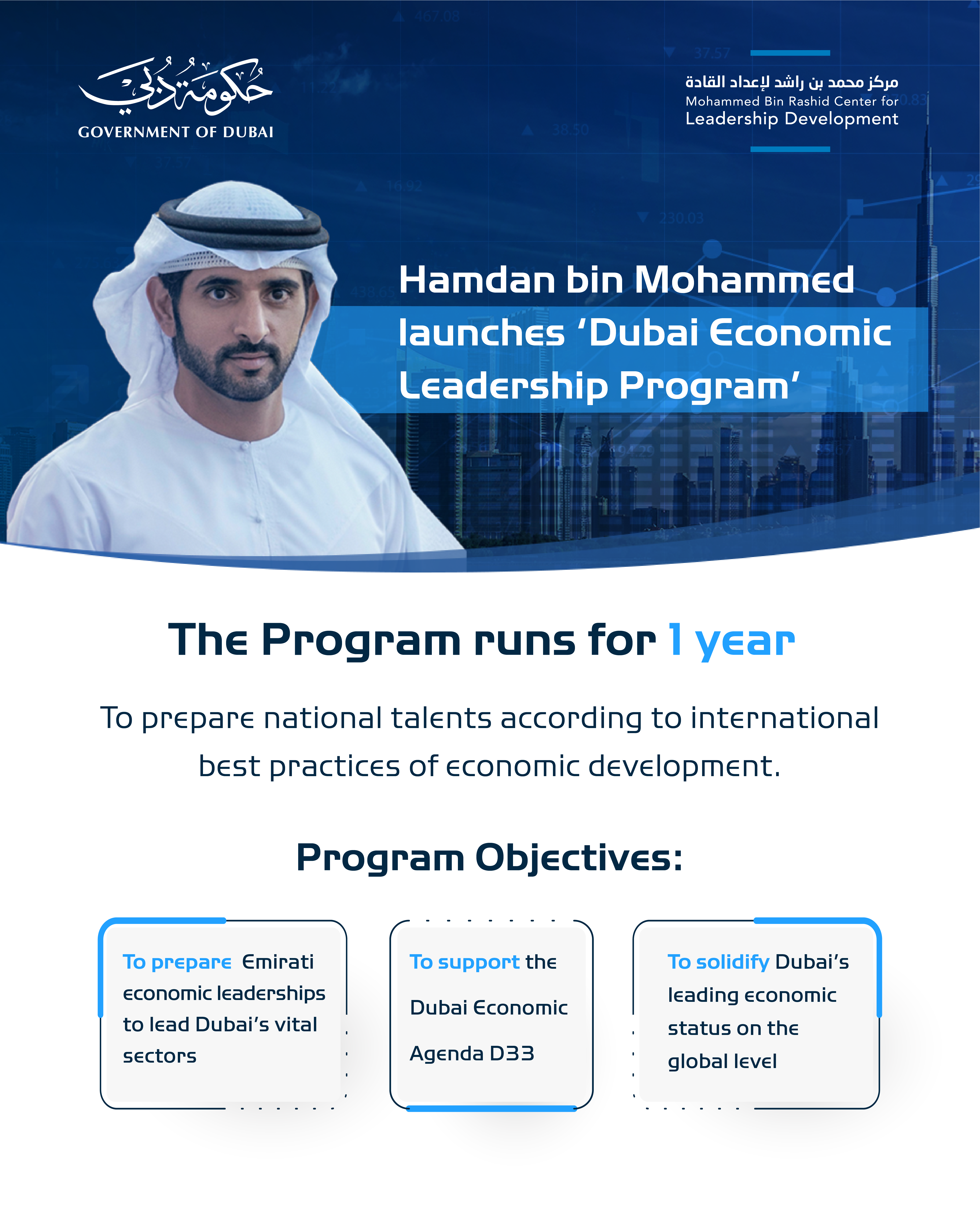 Hamdan bin Mohammed launches Dubai Economic Leadership Program to prepare competent national talent to lead Dubai’s vital sectors