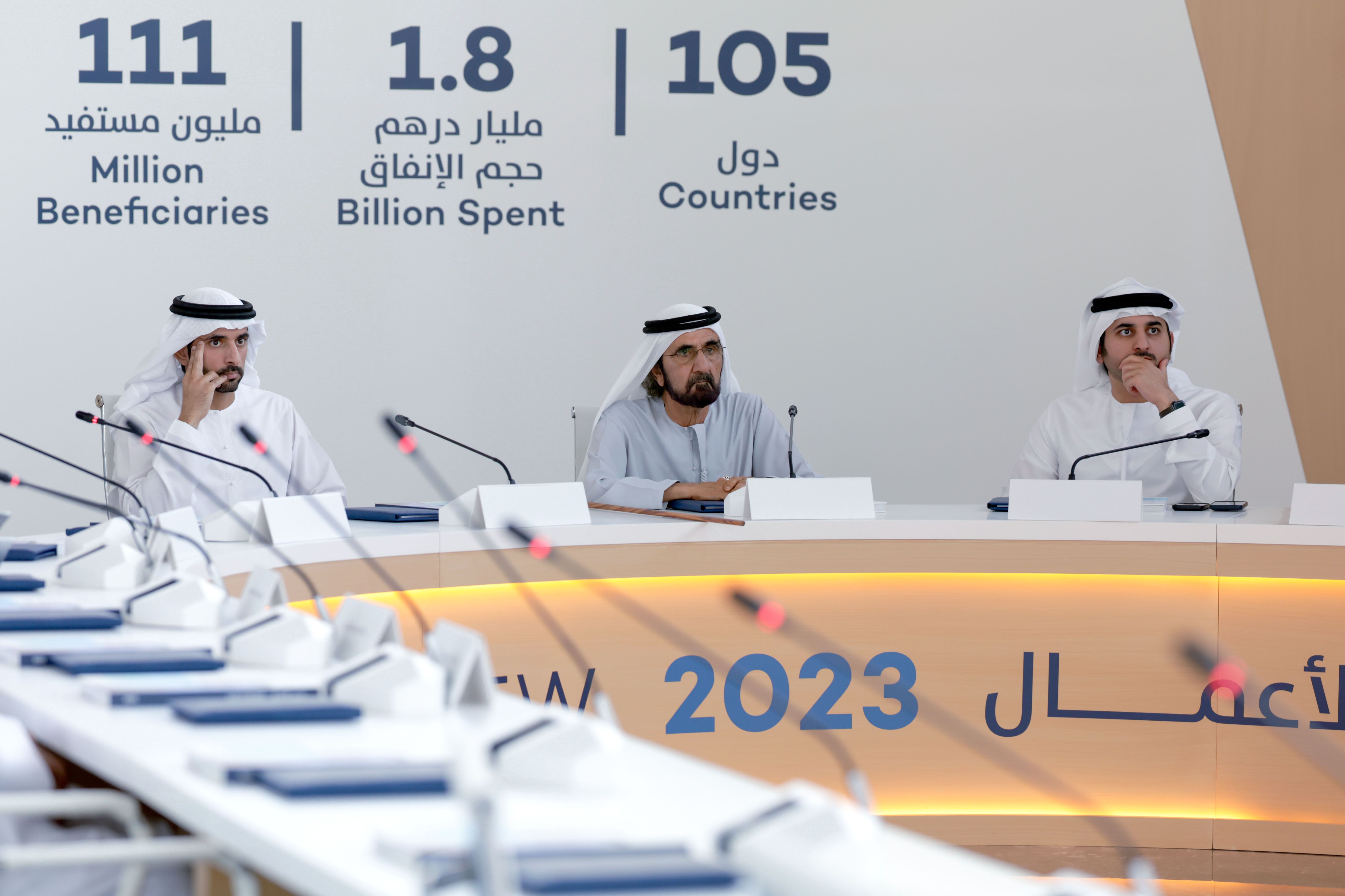 Mohammed bin Rashid chairs MBRGI Board of Trustees meeting, announces results of its Year in Review 2023 report