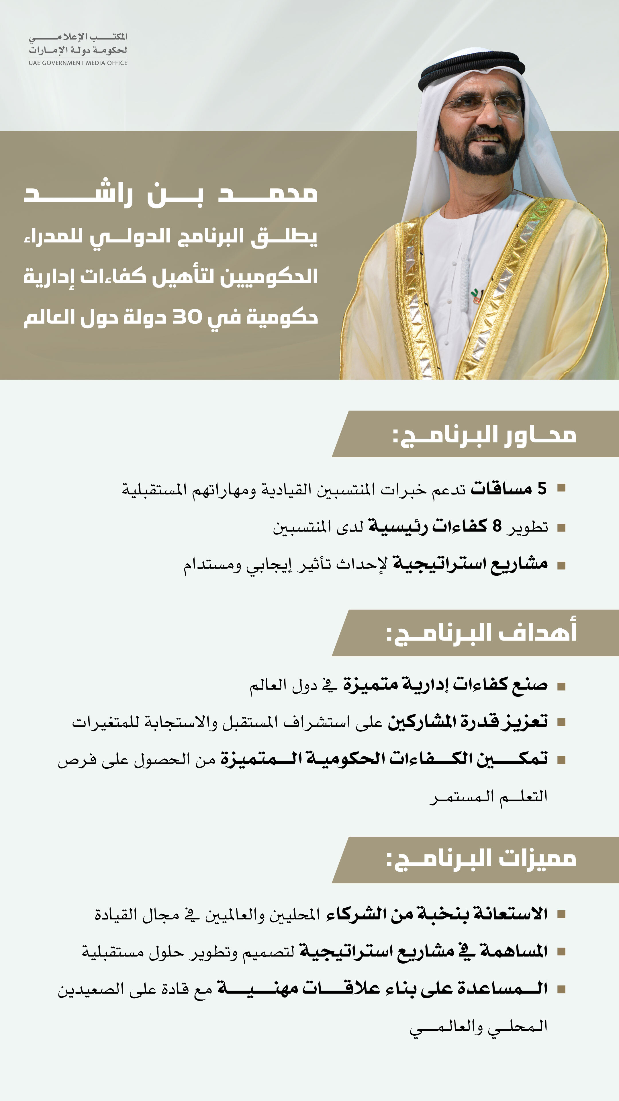 Mohammed bin Rashid launches international programme on training government directors