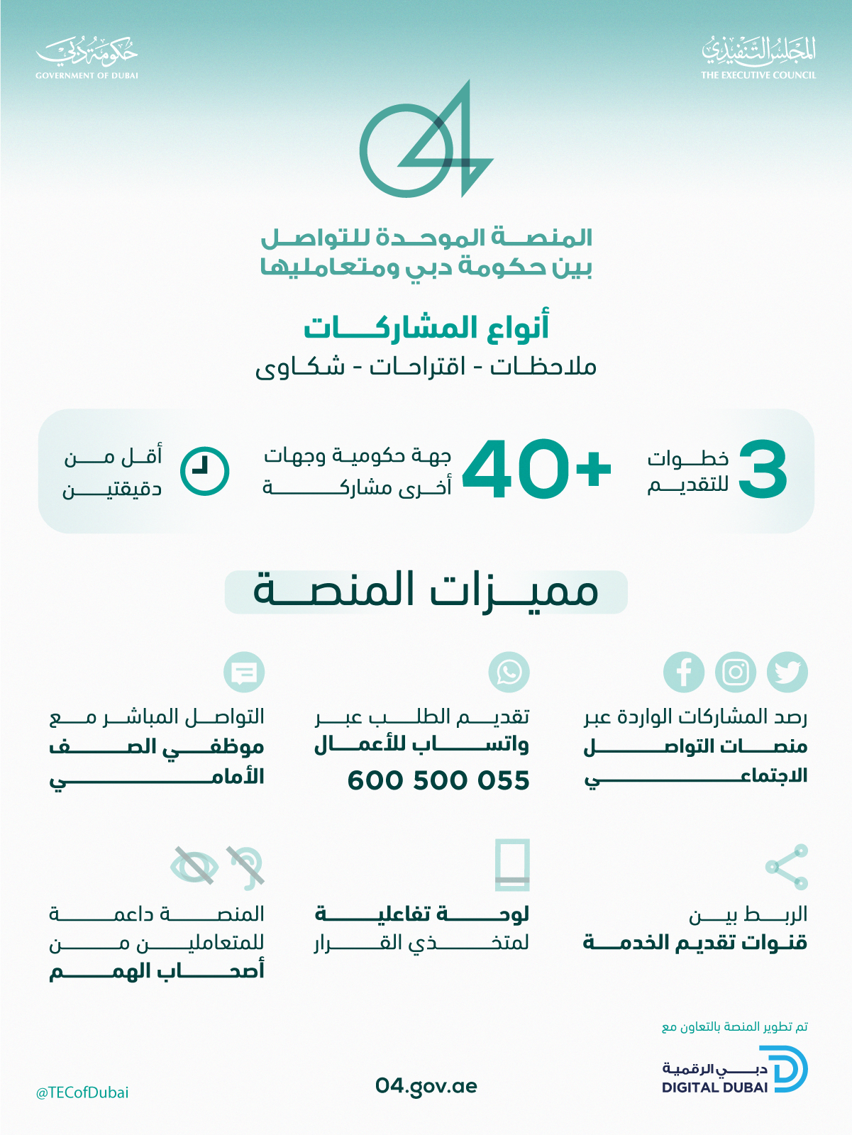 Hamdan bin Mohammed launches “04” unified interactive platform to link Dubai Government & its customers